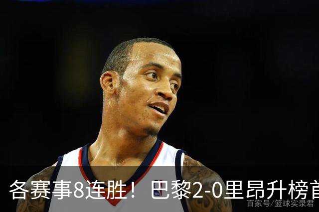 各赛事8连胜！巴黎2-0里昂升榜首 霍茨传射+处子球马尤卢赛季首球