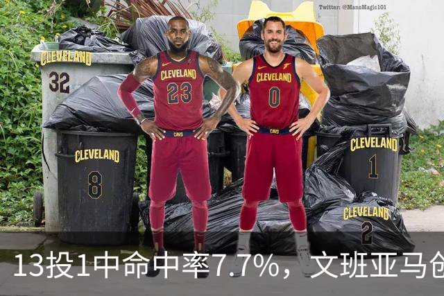 13投1中命中率7.7%，文班亚马创生涯最低纪录